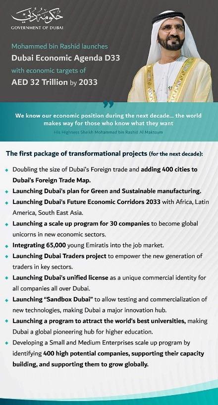 Dubai D33 Agenda Aug 2025